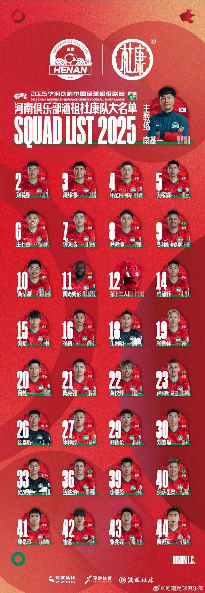 河南隊(duì)一線隊(duì)名單：5外援領(lǐng)銜，12號(hào)授予“第十二人”